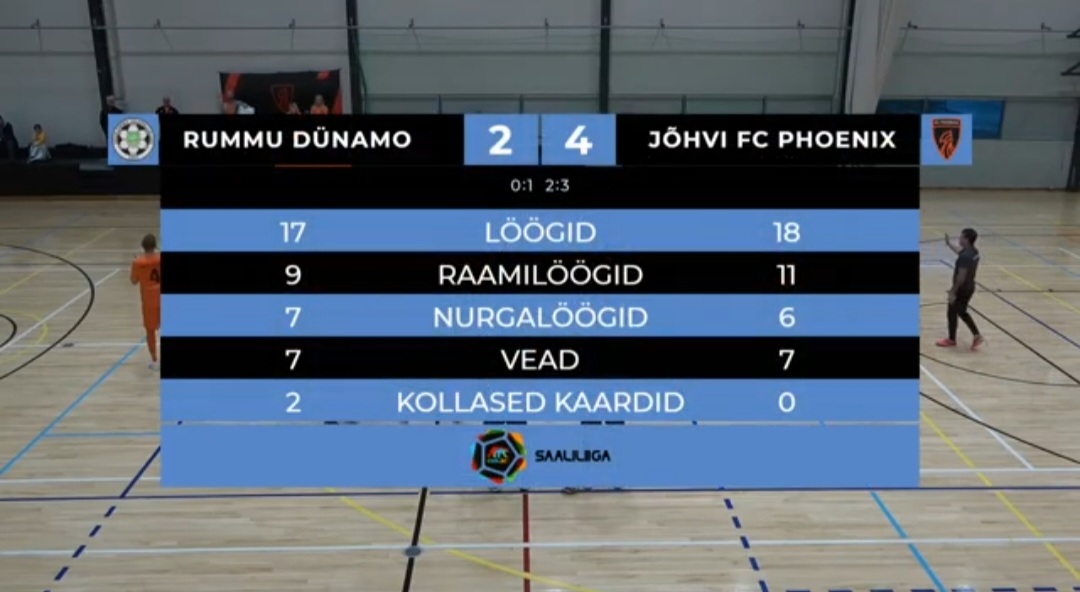 Победа в день старого нового года