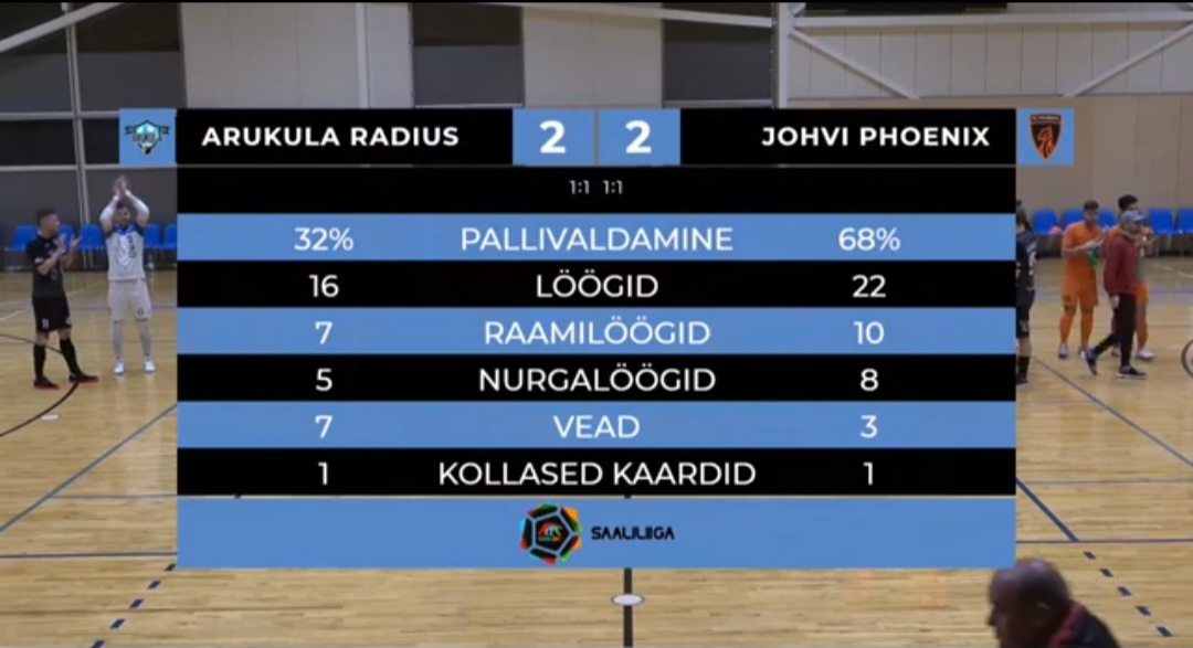 Трудная ничья